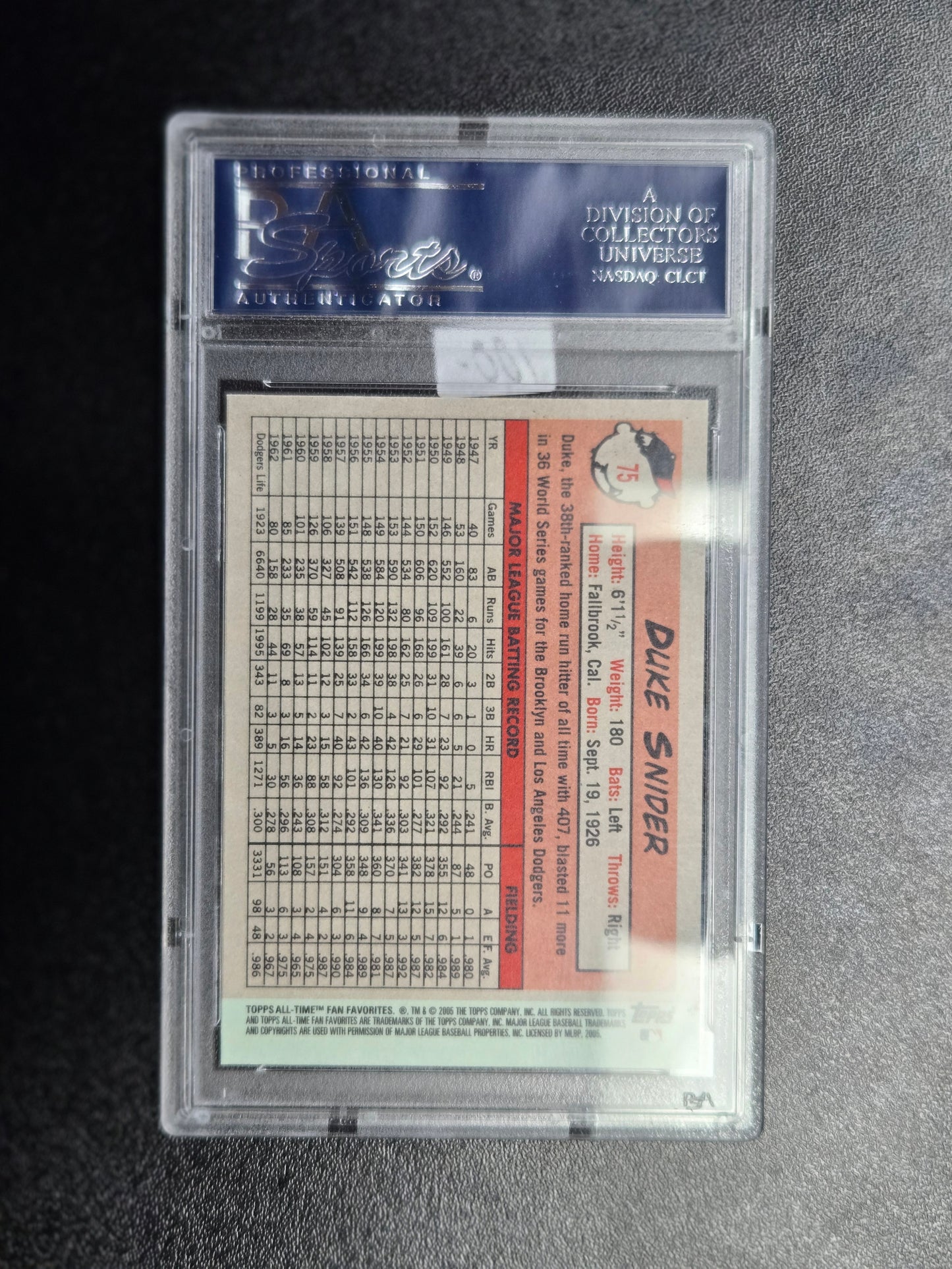 2005 Topps A/T Fan Fav Duke Snider #75 Auto