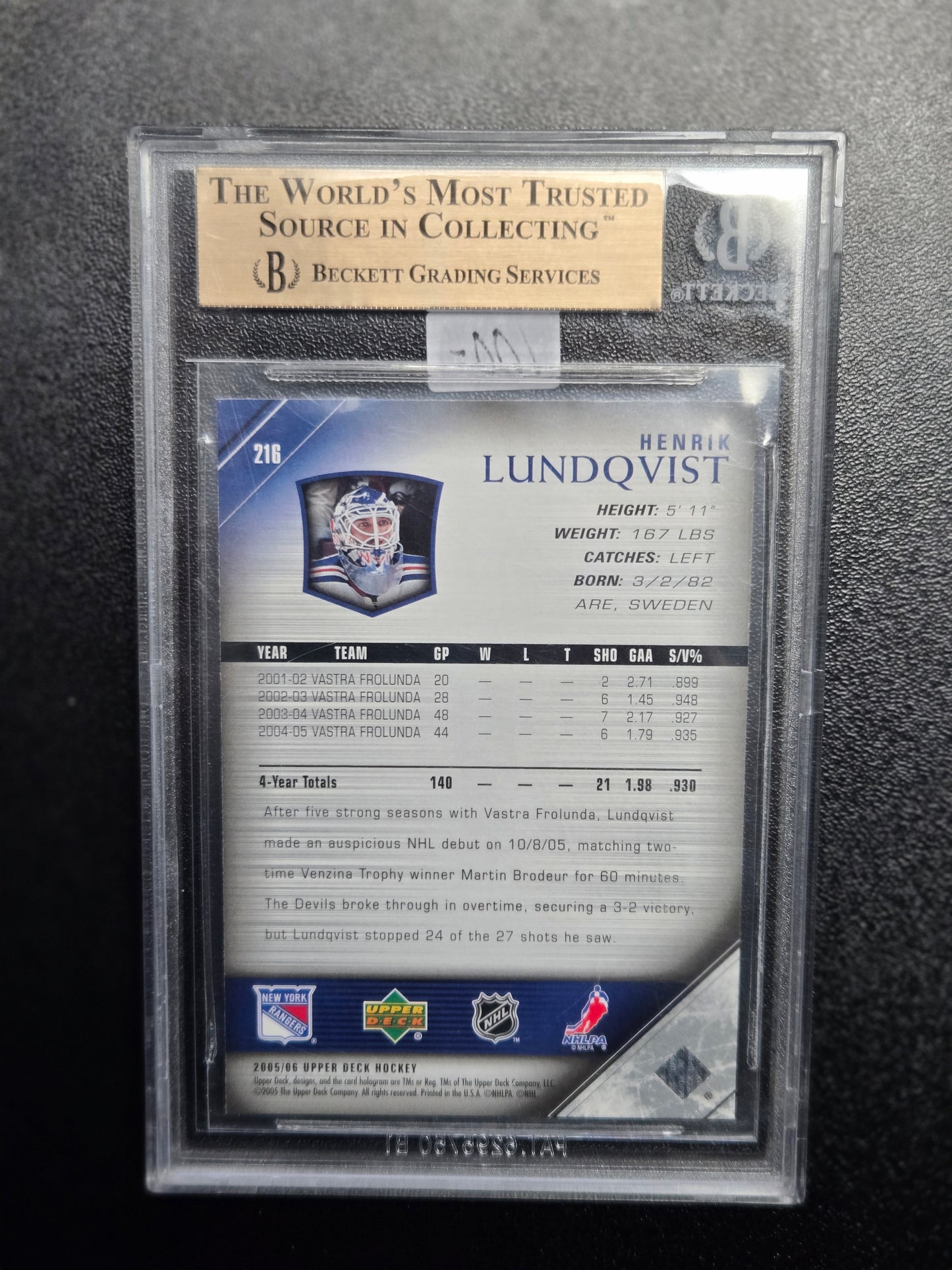 2005-06 Upper Deck #216 Henrik Lundqvist