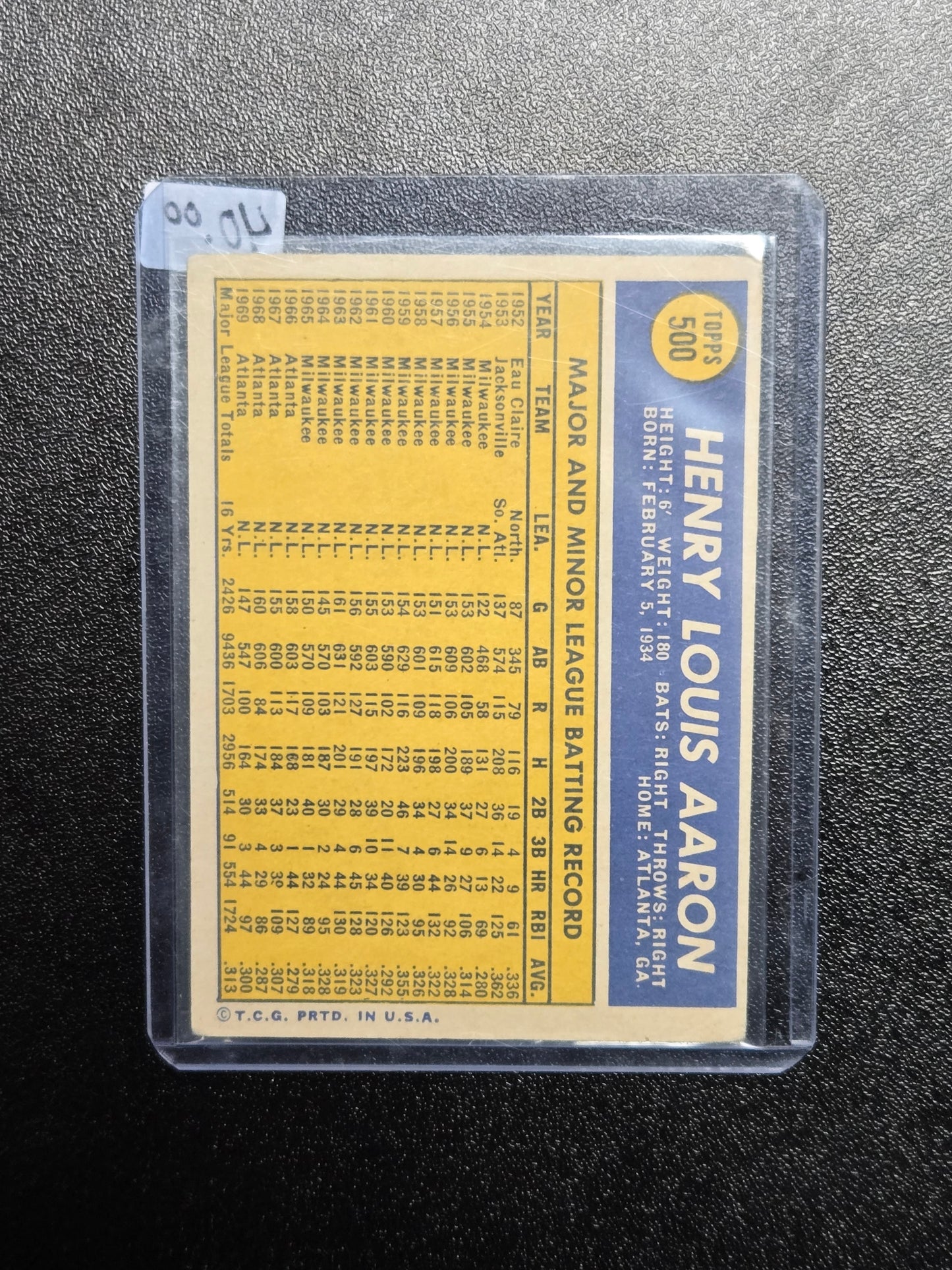 1970 Topps #500 Hank Aaron