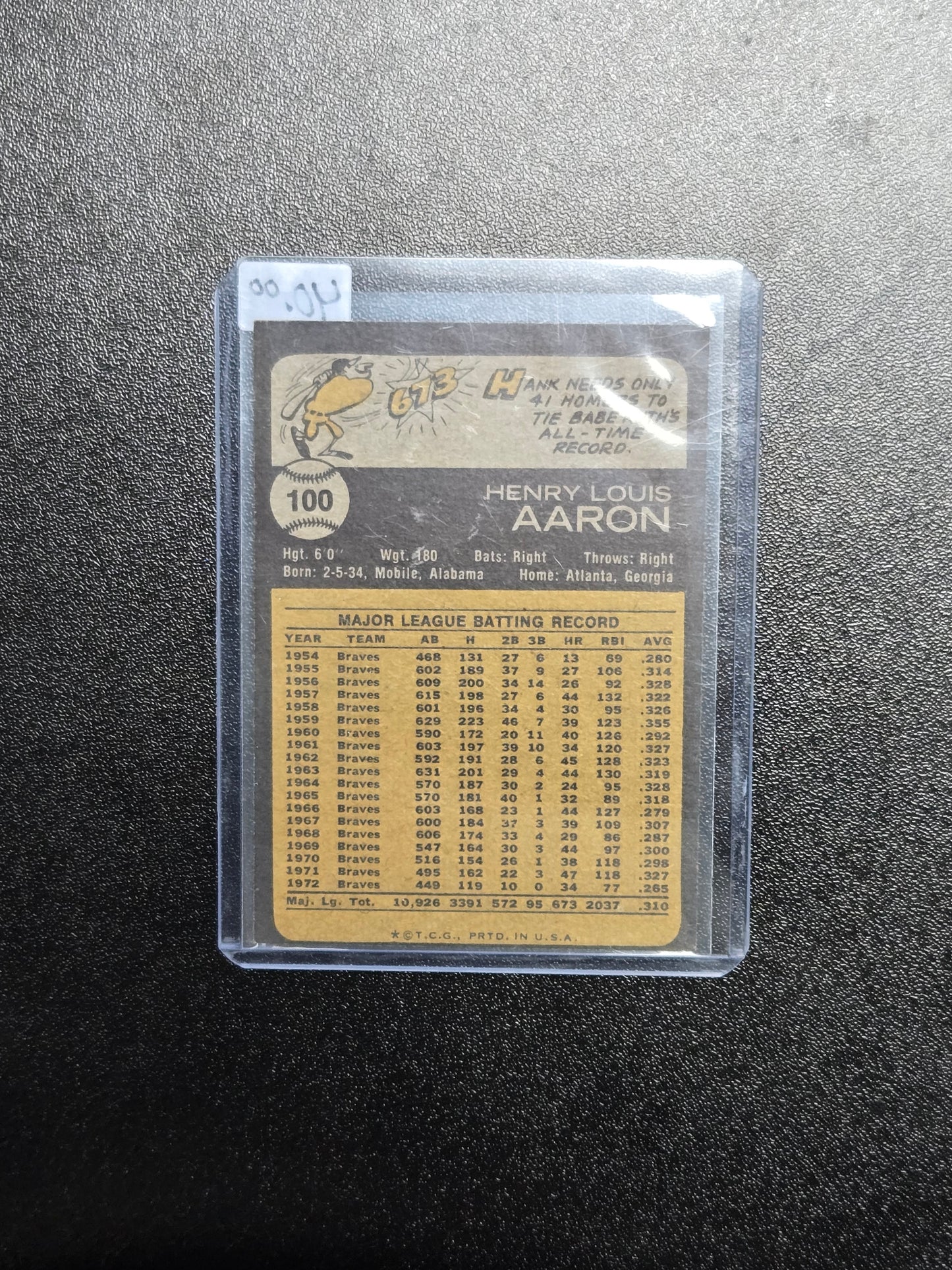 1973 Topps #100 Hank Aaron