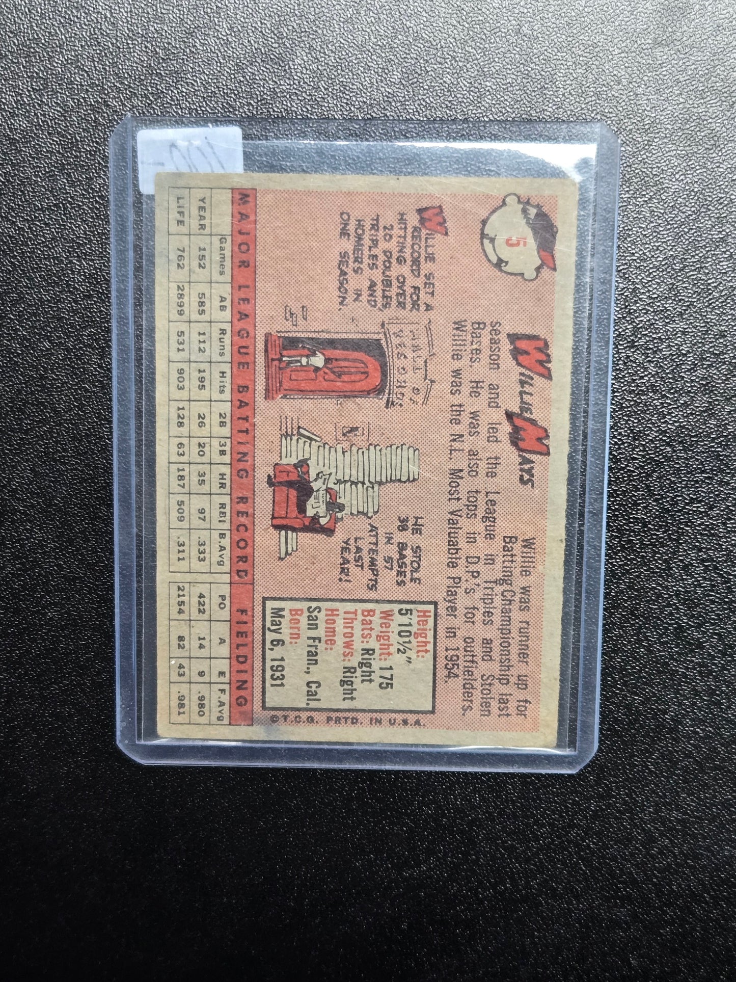1958 Topps Willie Mays #5
