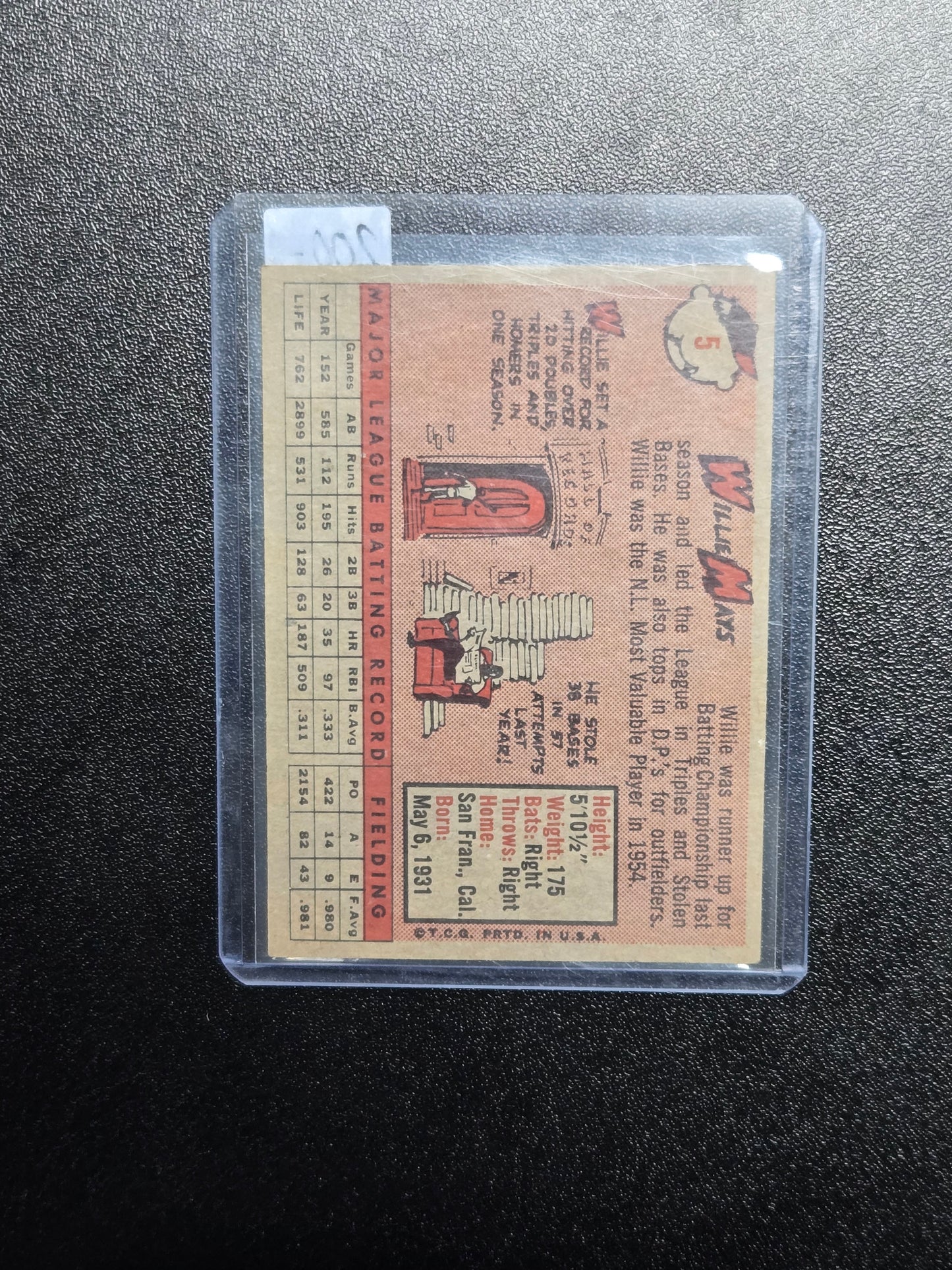 1958 Topps Willie Mays #5