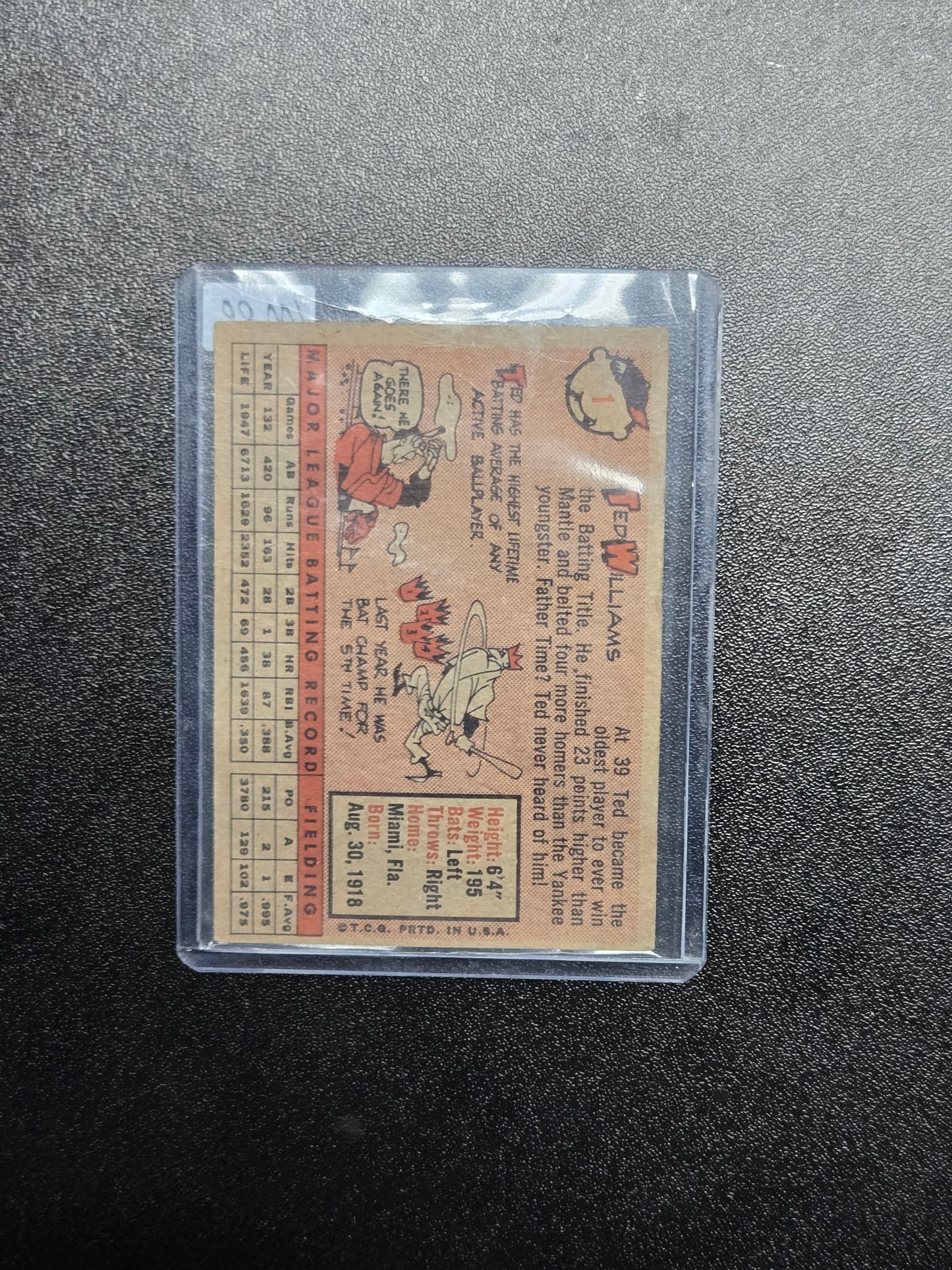 1958 Topps Ted Williams #1