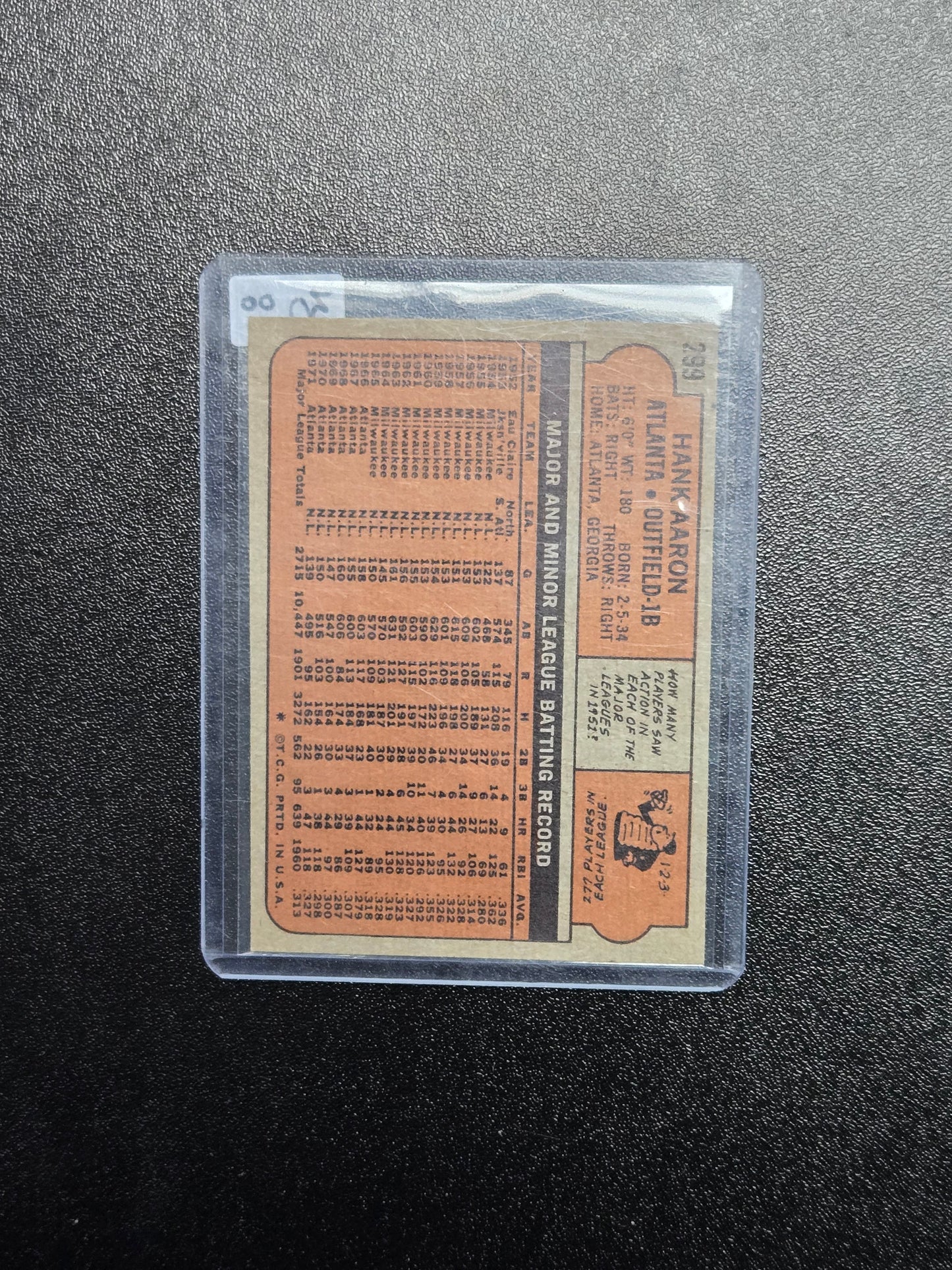 1972 Topps - Hank Aaron #299