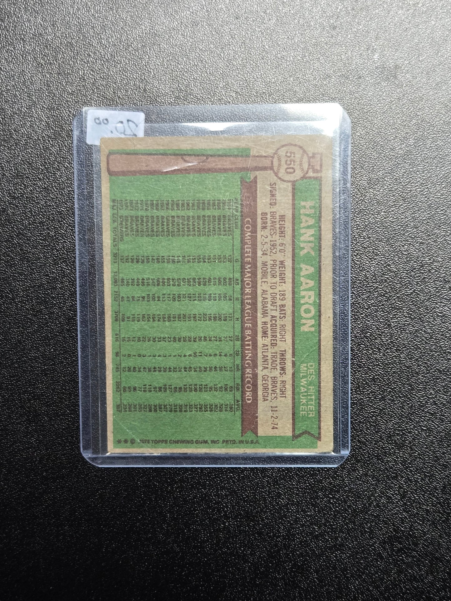 1976 Topps Hank Aaron #550