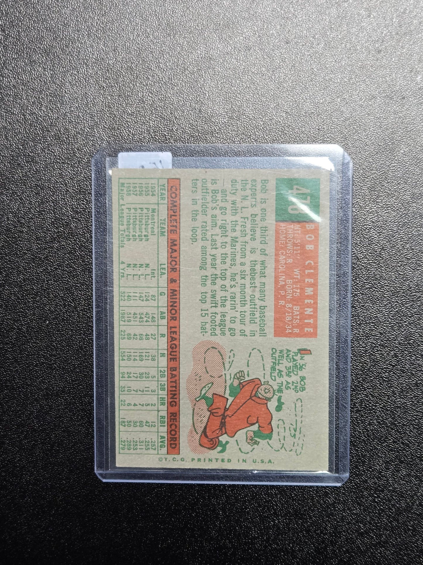1959 Topps #478 Bob Clemente