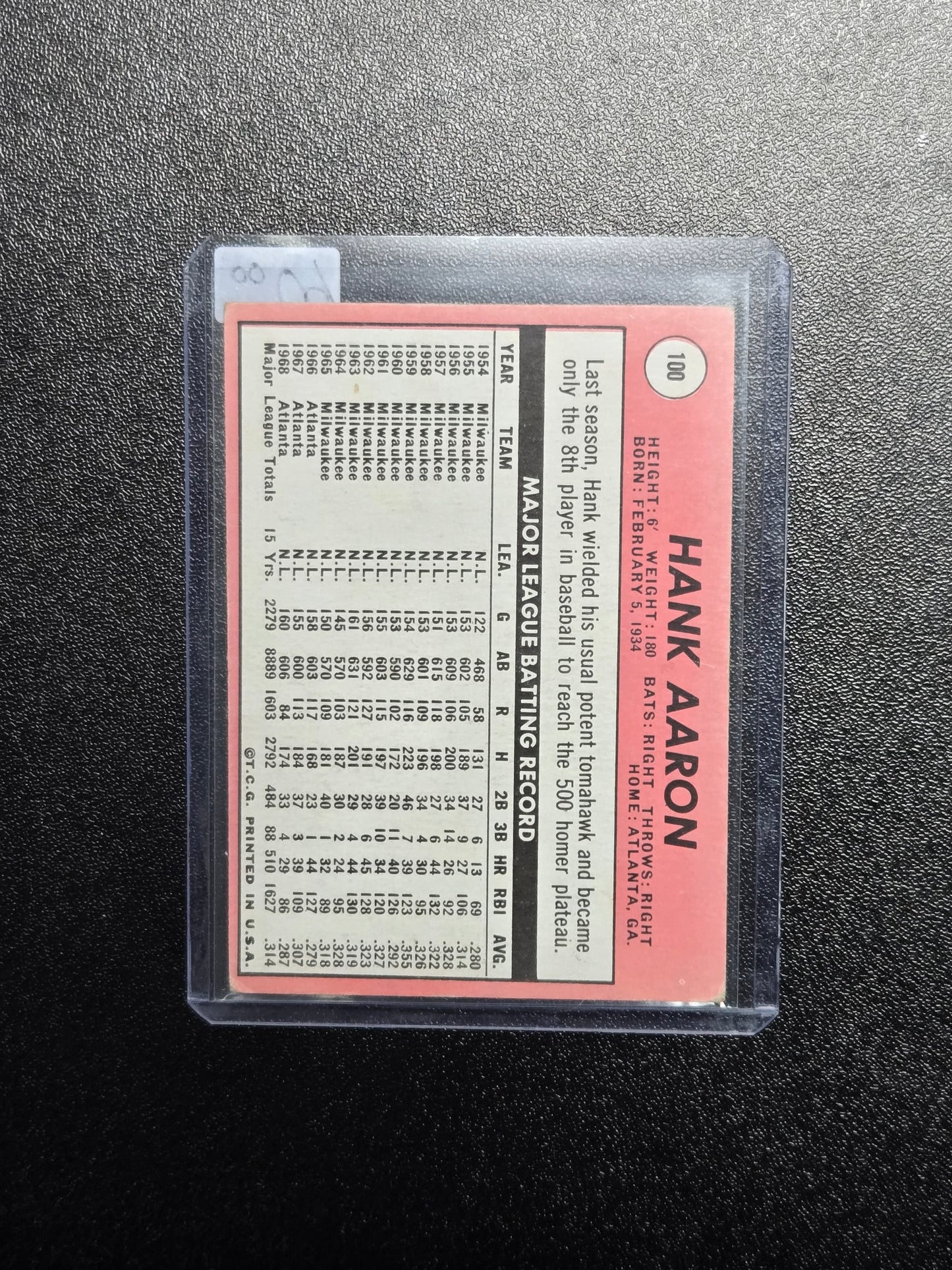 1969 Topps - Hank Aaron #100