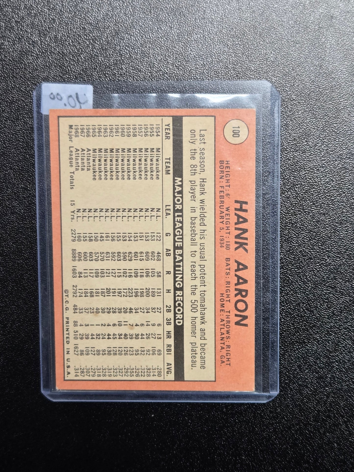 1969 Topps - Hank Aaron #100
