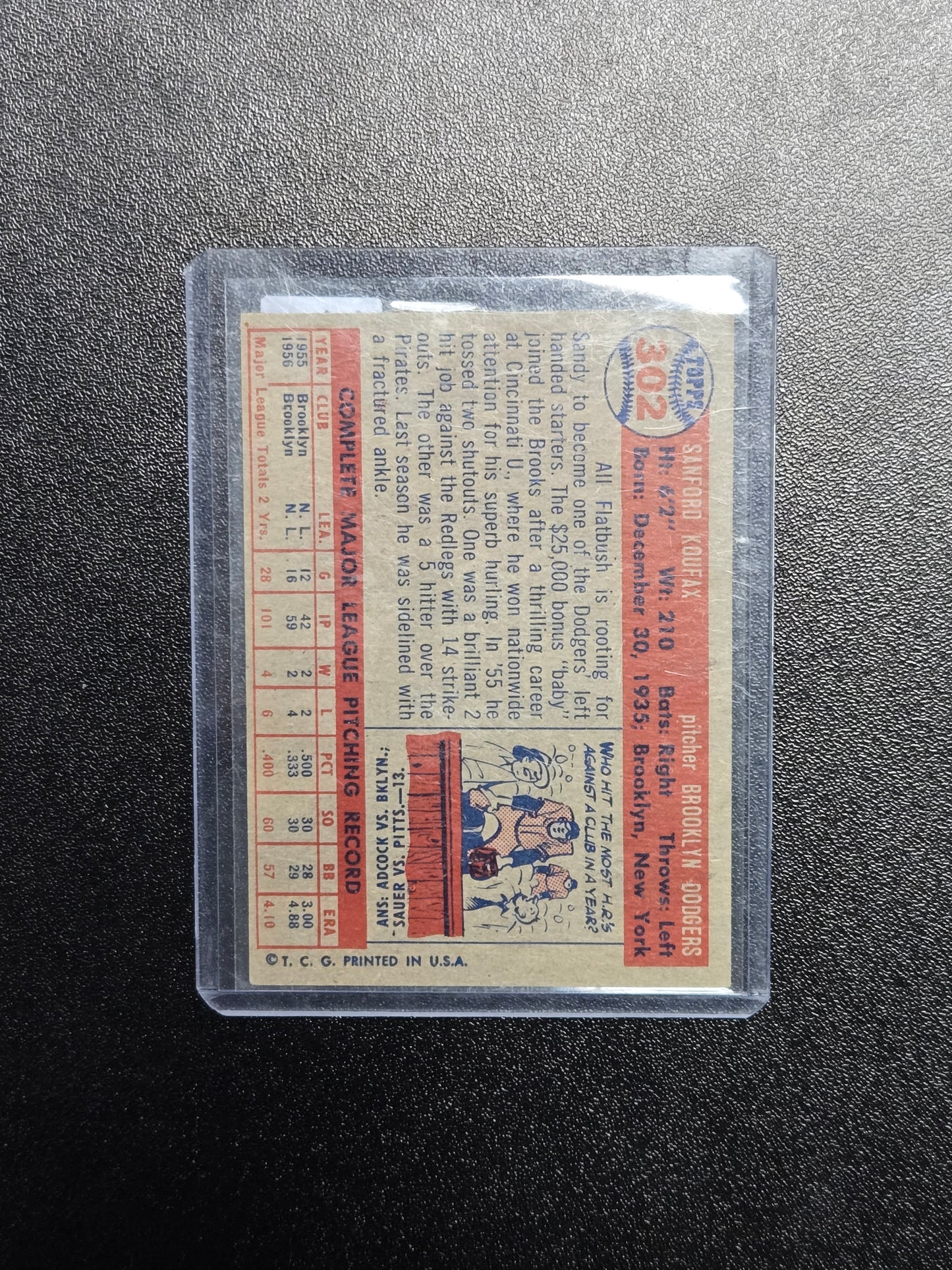 1957 Topps Sandy Koufax #302