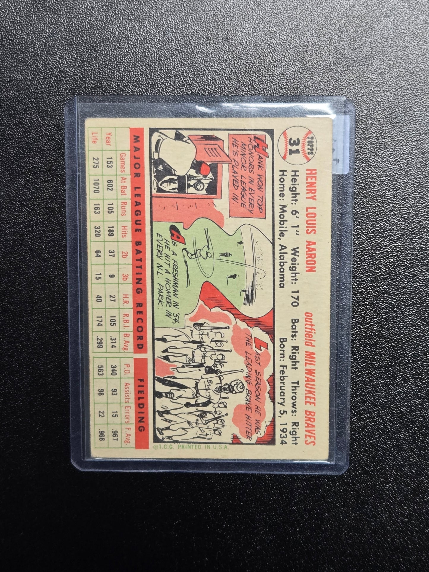 1956 Topps - #31 Hank Aaron