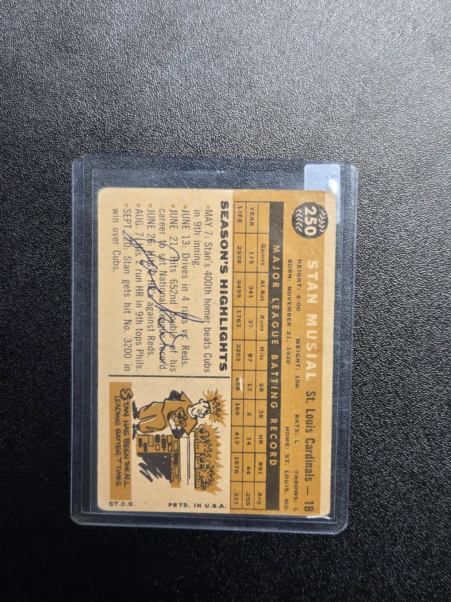 1960 Topps - Stan Musial (#250)
