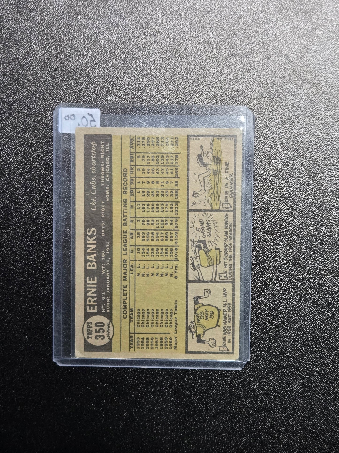 1961 Topps - Ernie Banks #350