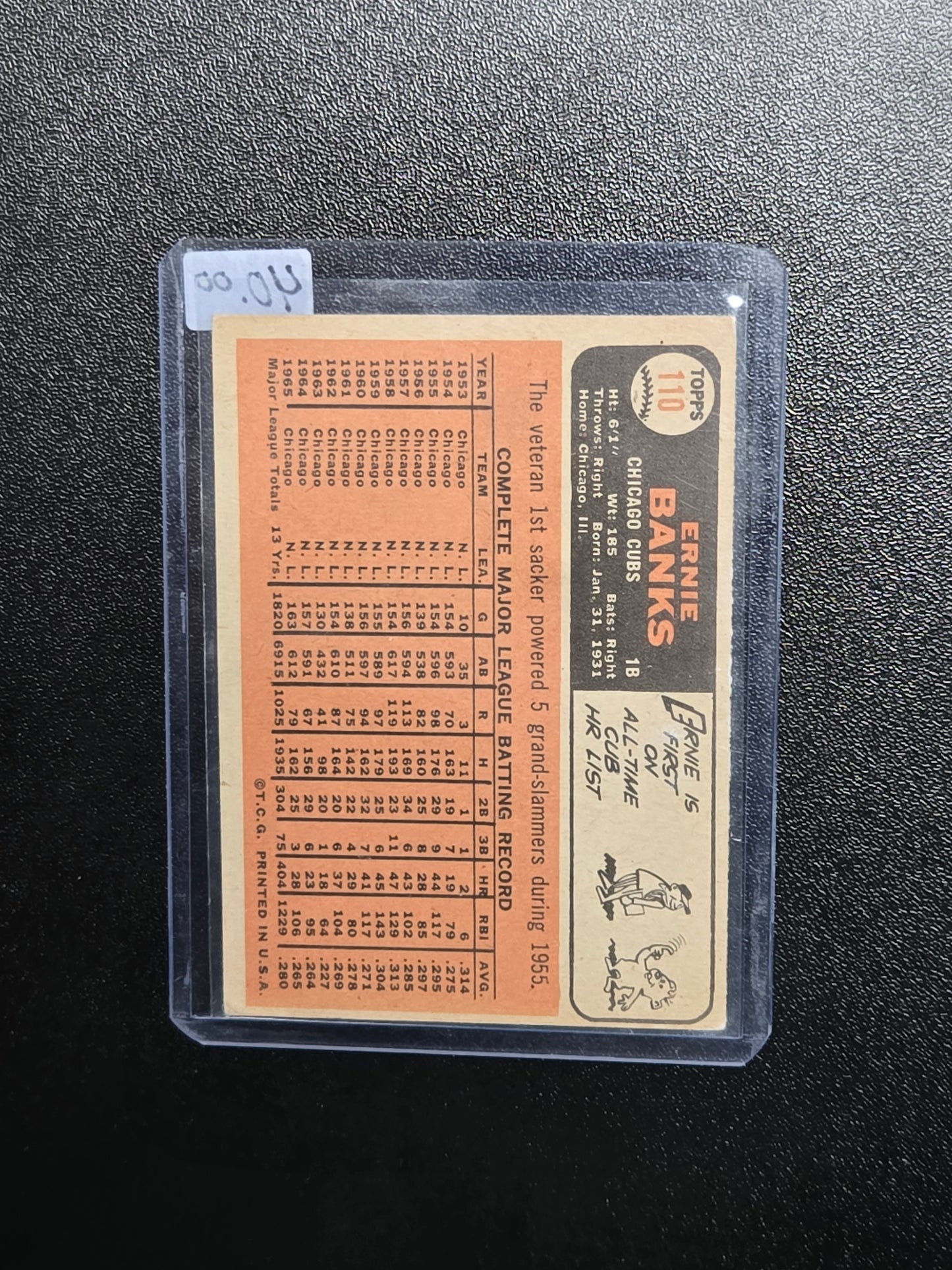 1966 Topps Ernie Banks #110
