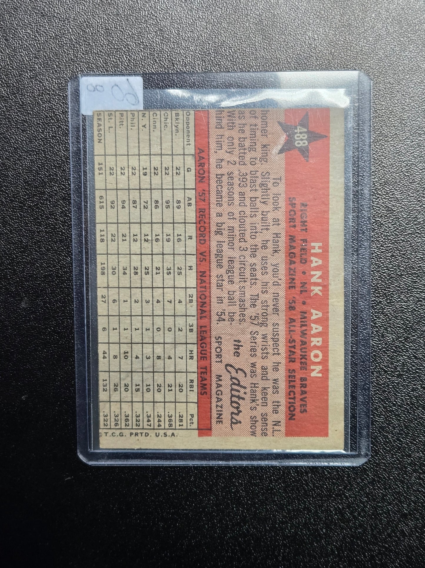 1958 Topps #488 Hank Aaron