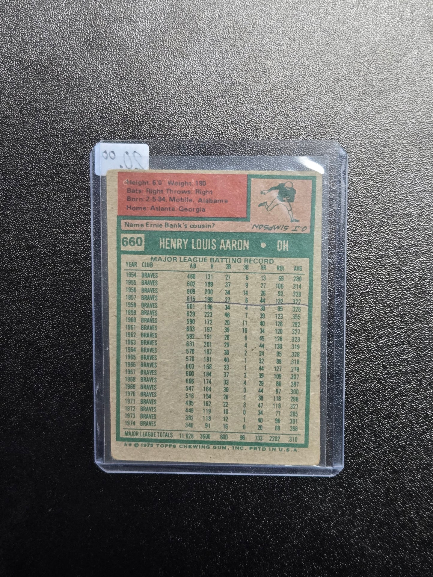1975 O-Pee-Chee Hank Aaron #660