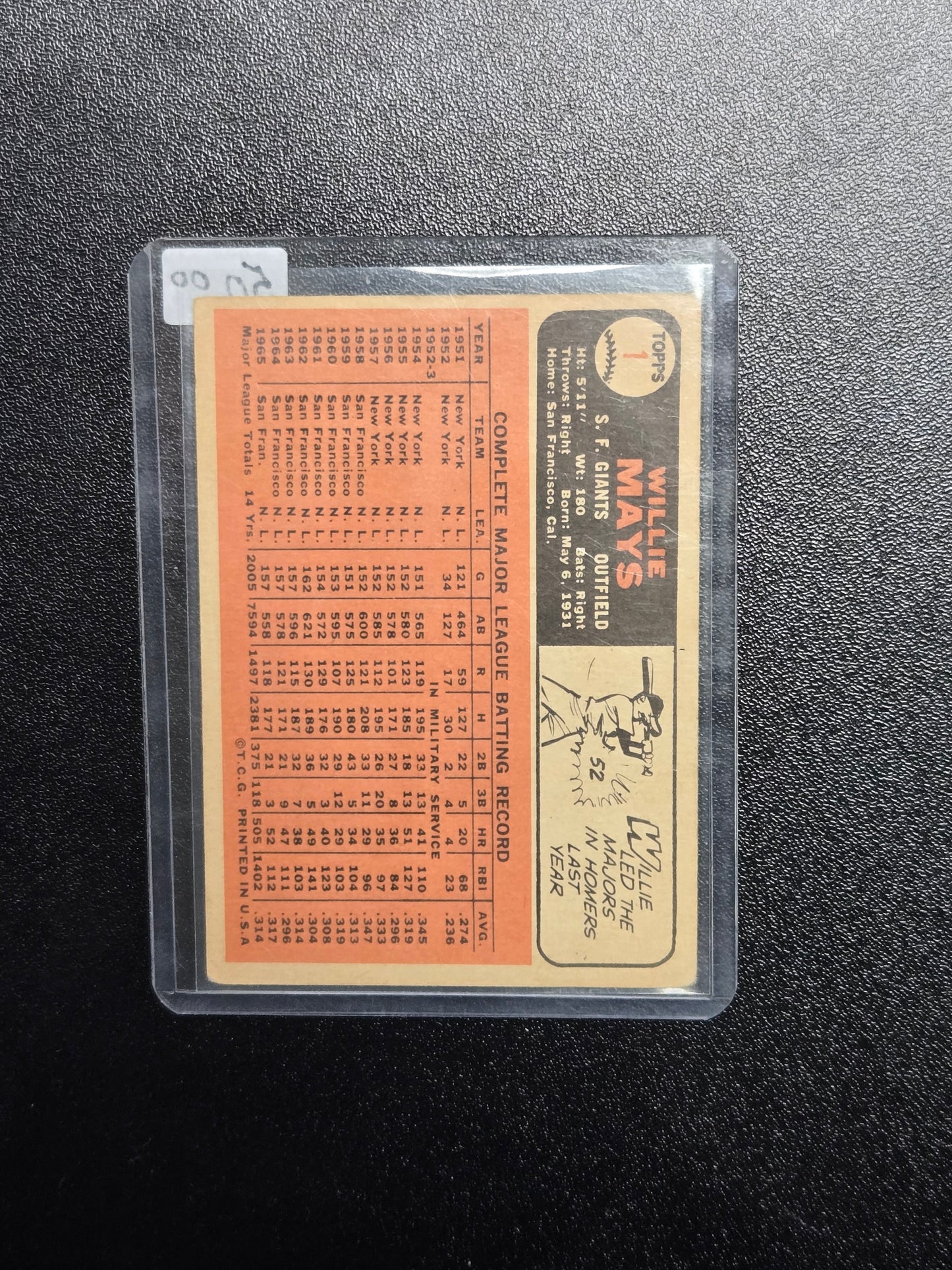 1966 Topps Willie Mays #1