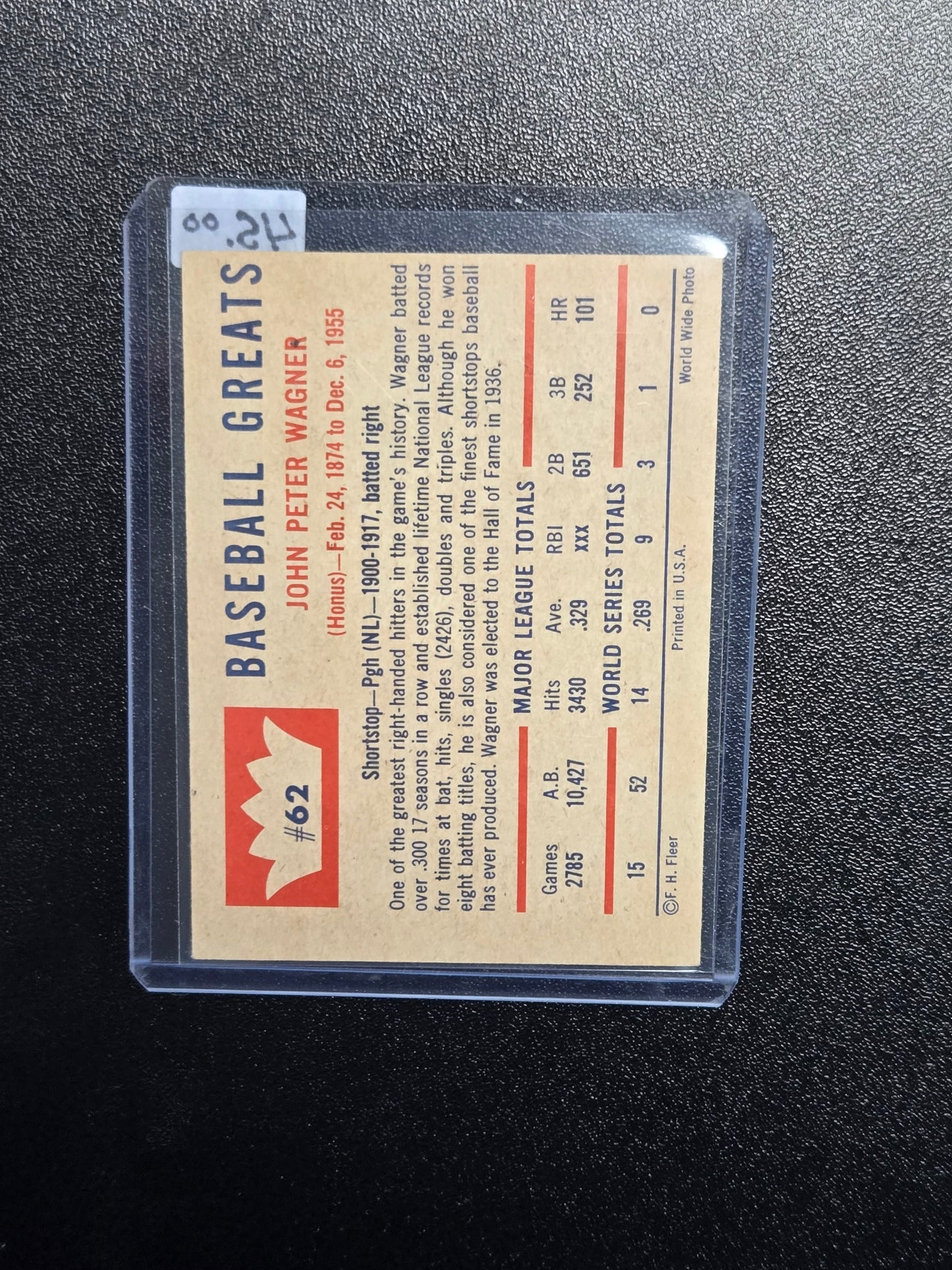 1960 Fleer Baseball Greats Honus Wagner #62