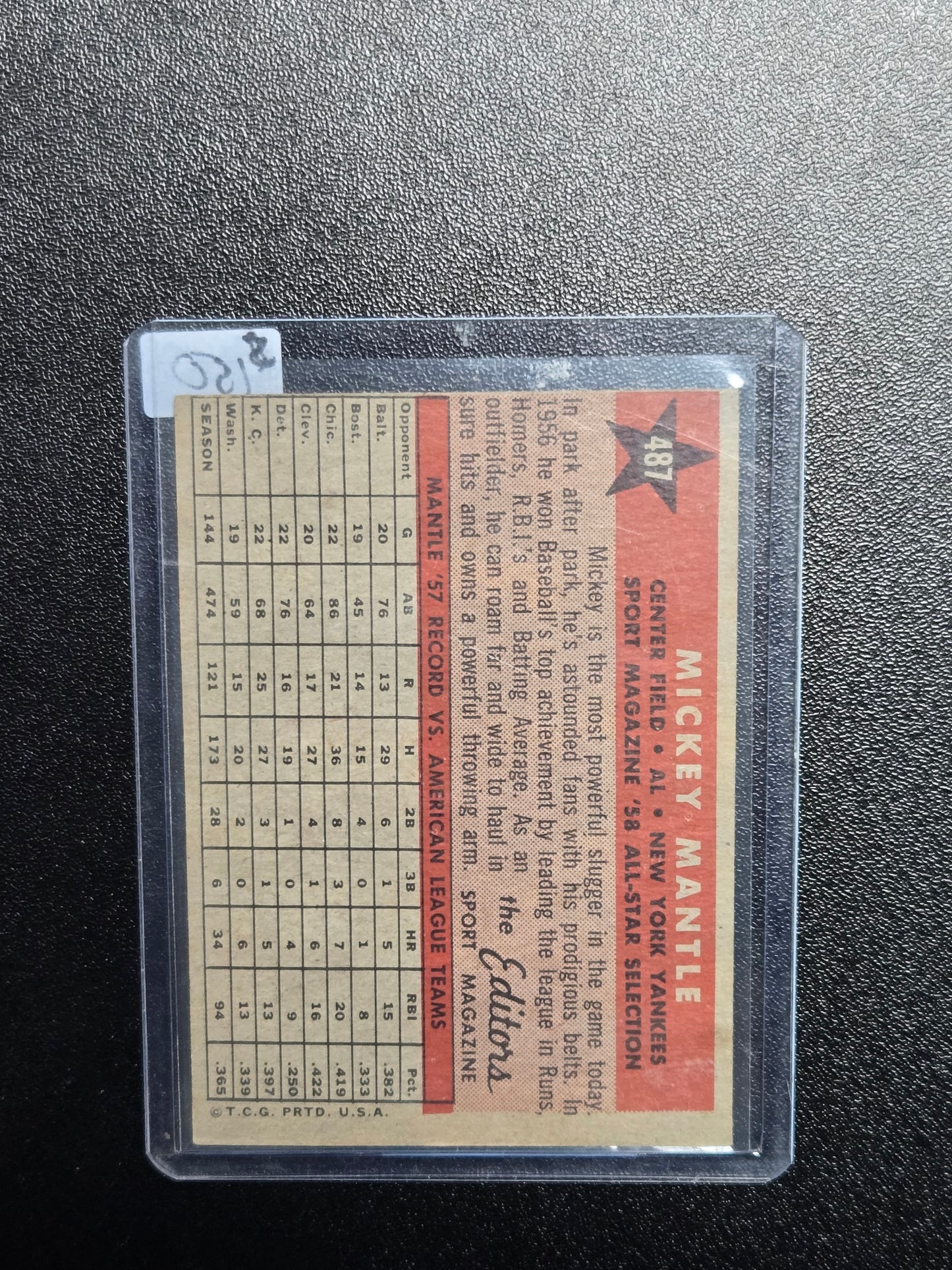 1958 Topps #487 Mickey Mantle All Star