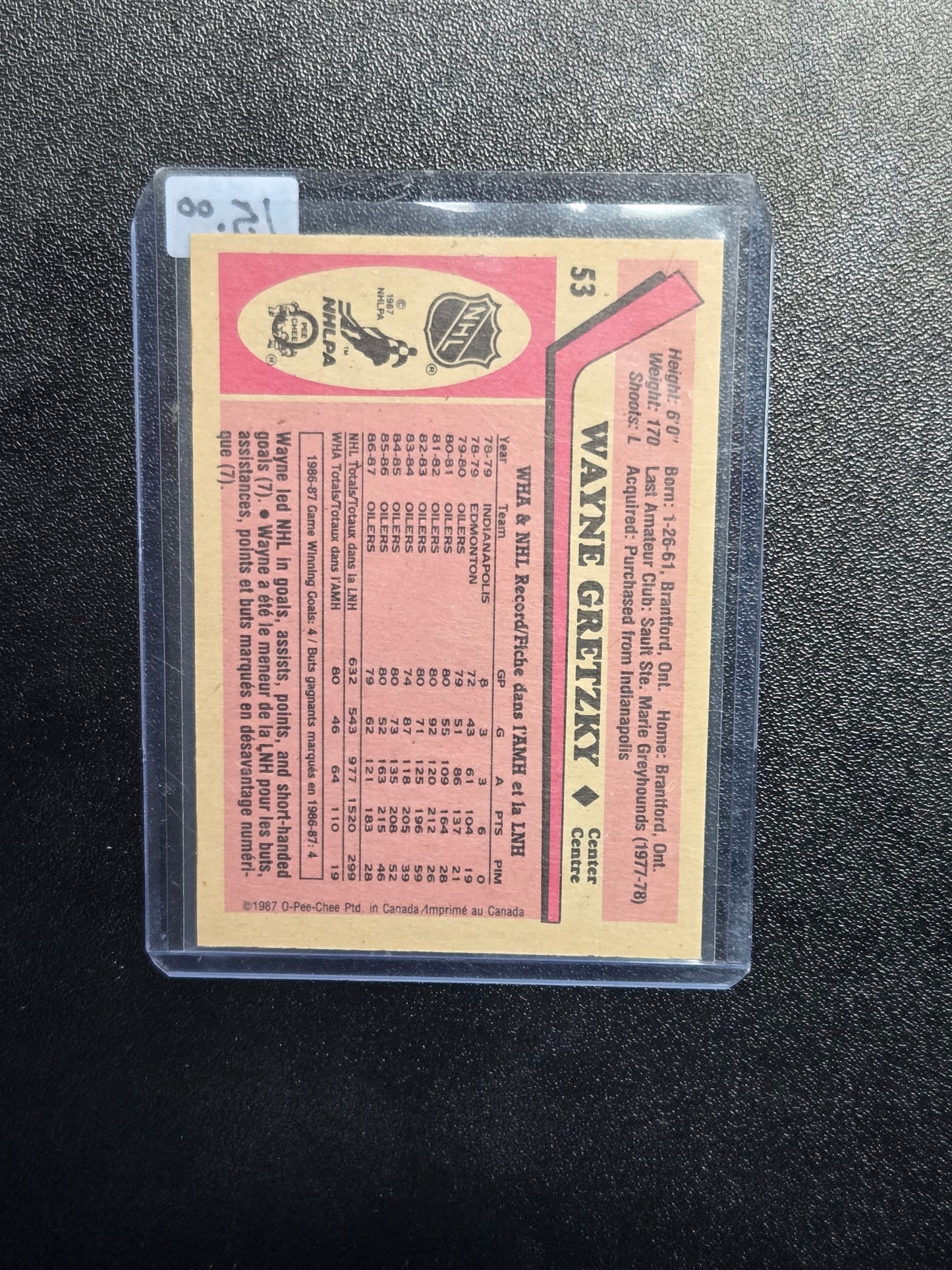 1988-89 OPC Wayne Gretzky #53