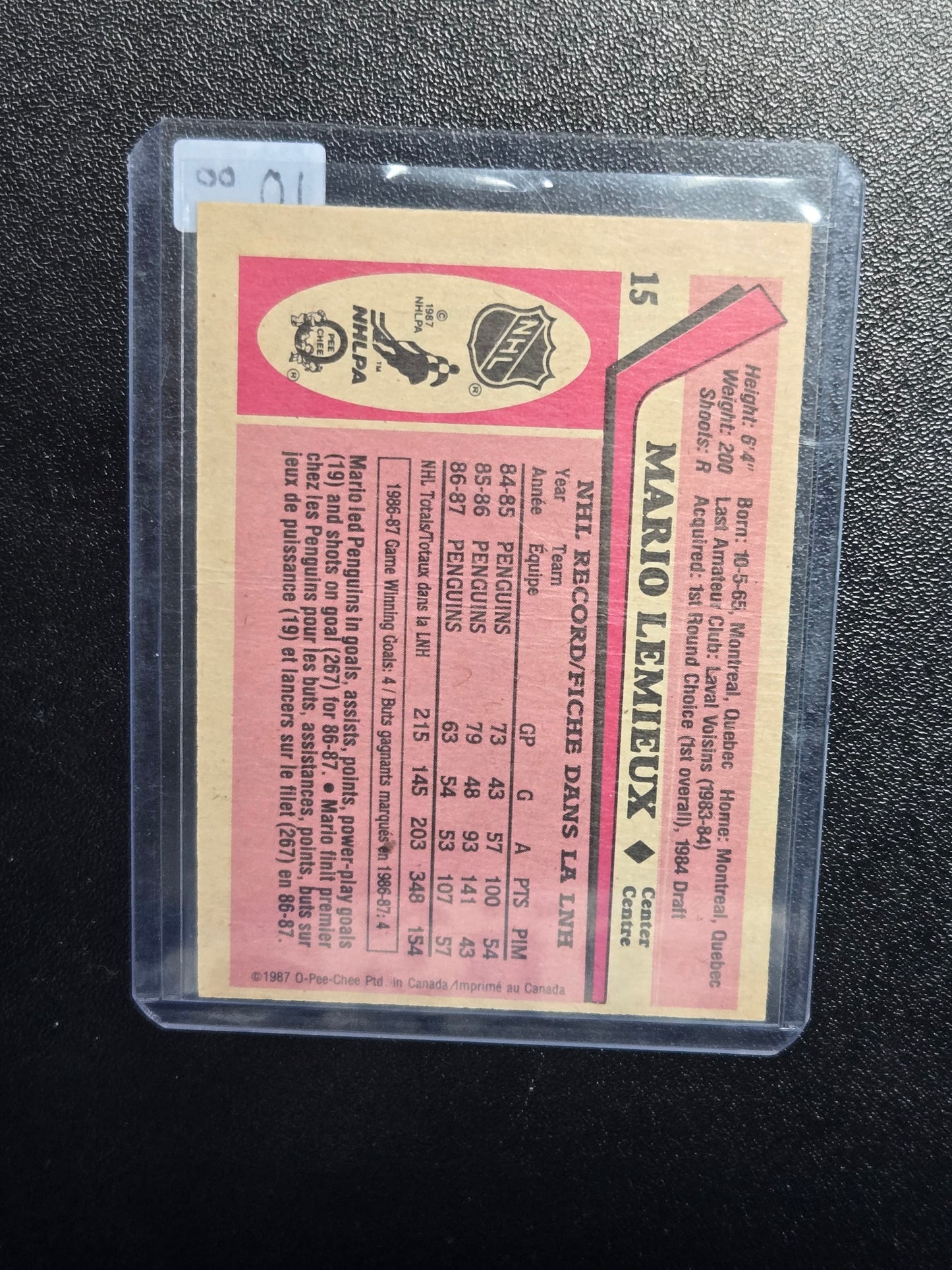 1987-88 OPC Mario Lemieux #15