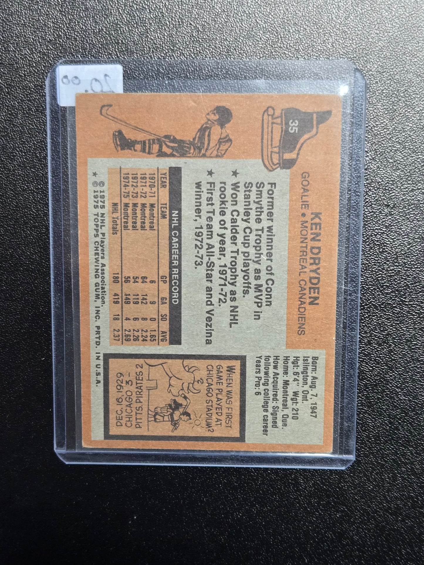1975-76 Ken Dryden Topps #35