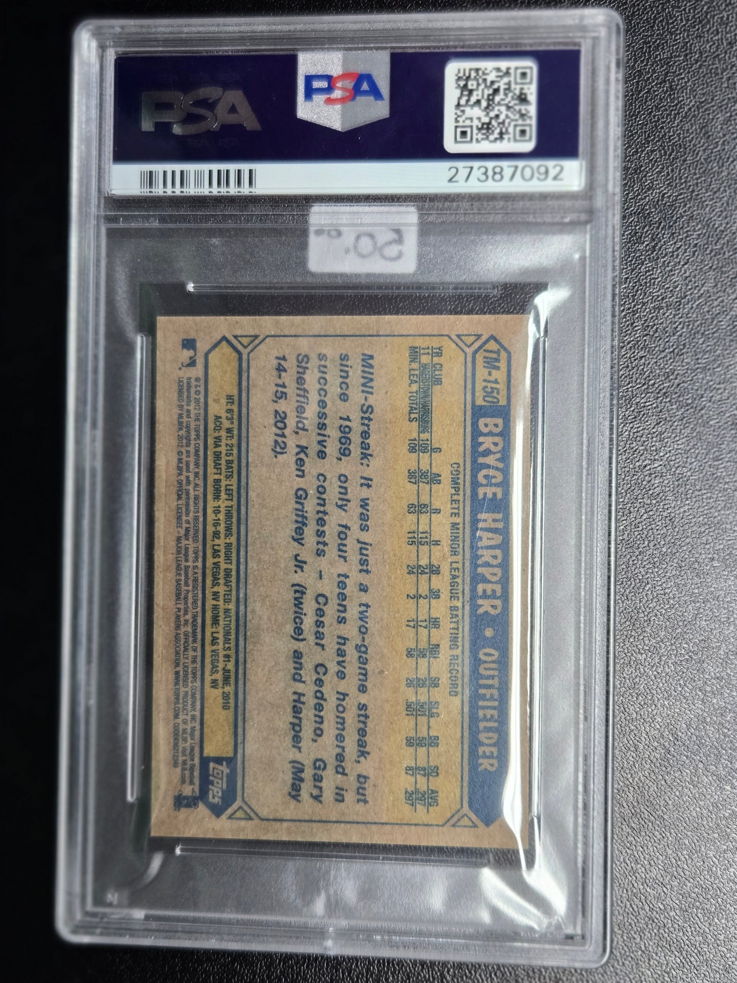 2012 Topps Bryce Harper #TM150
