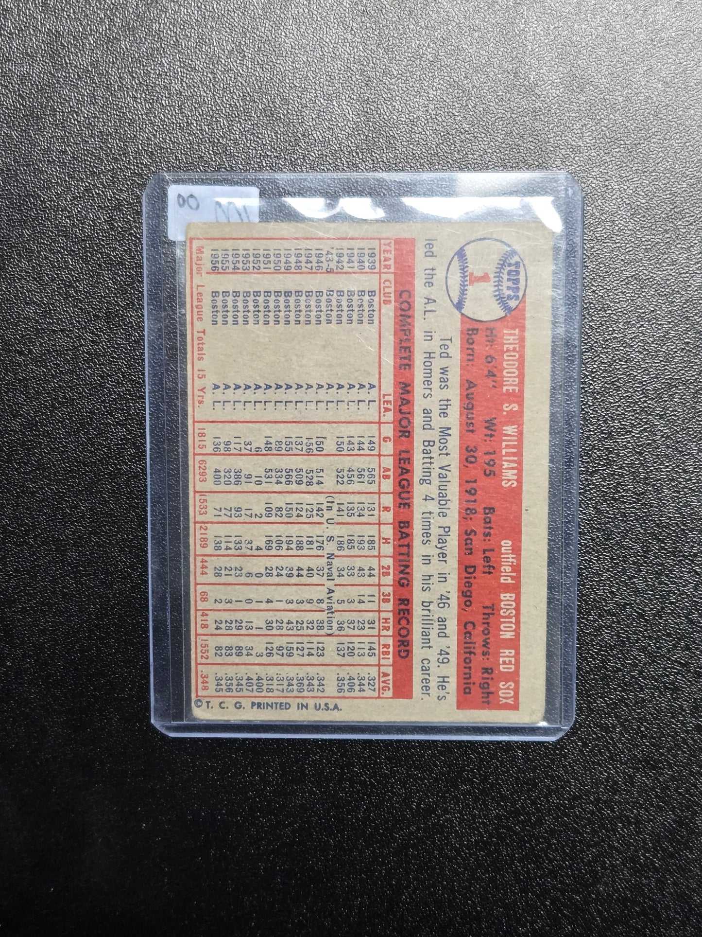 1957 Topps Ted Williams #1