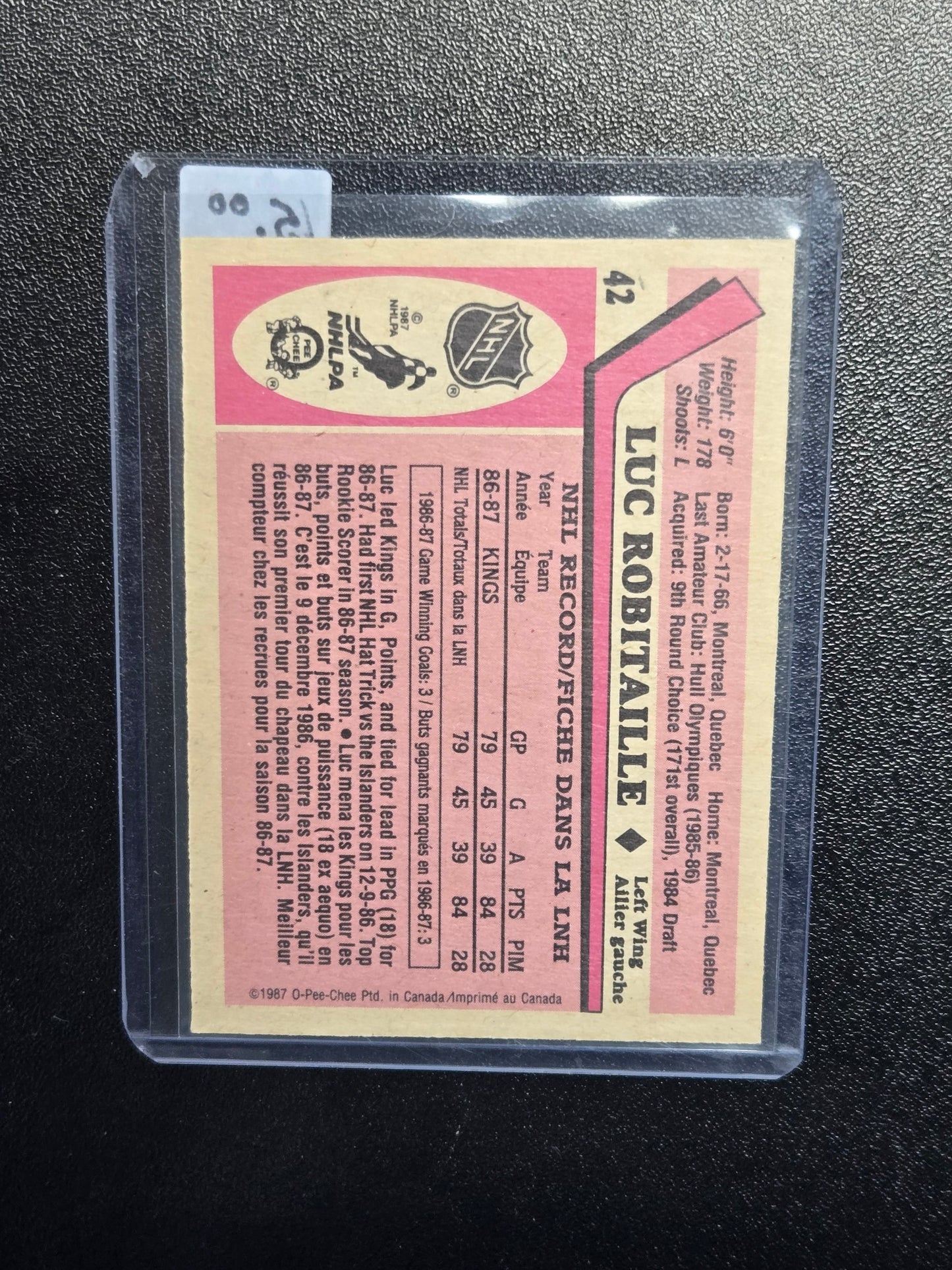 1987-88 OPC Luc Robitaille #42