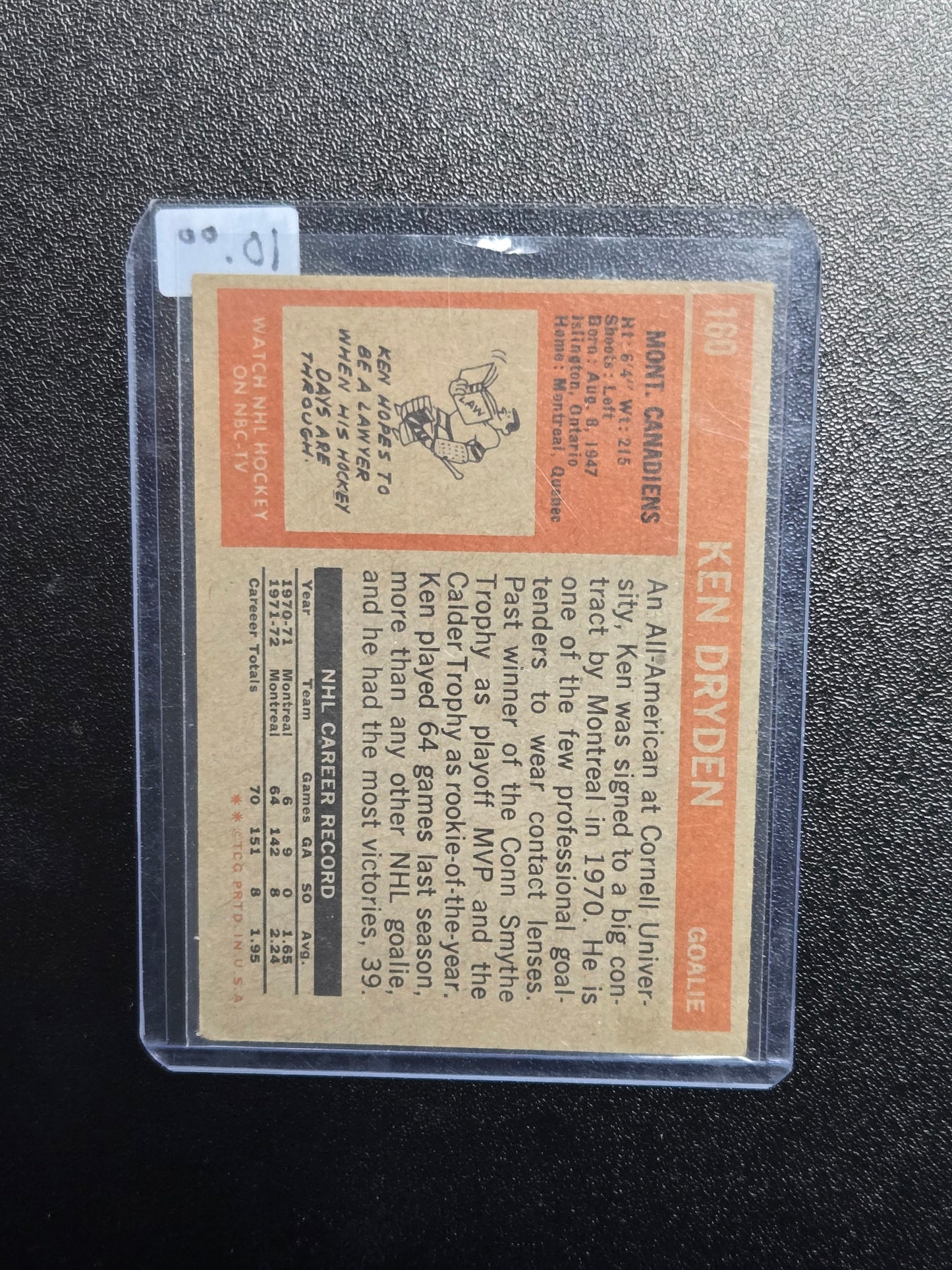 1972-73 Topps Ken Dryden #160